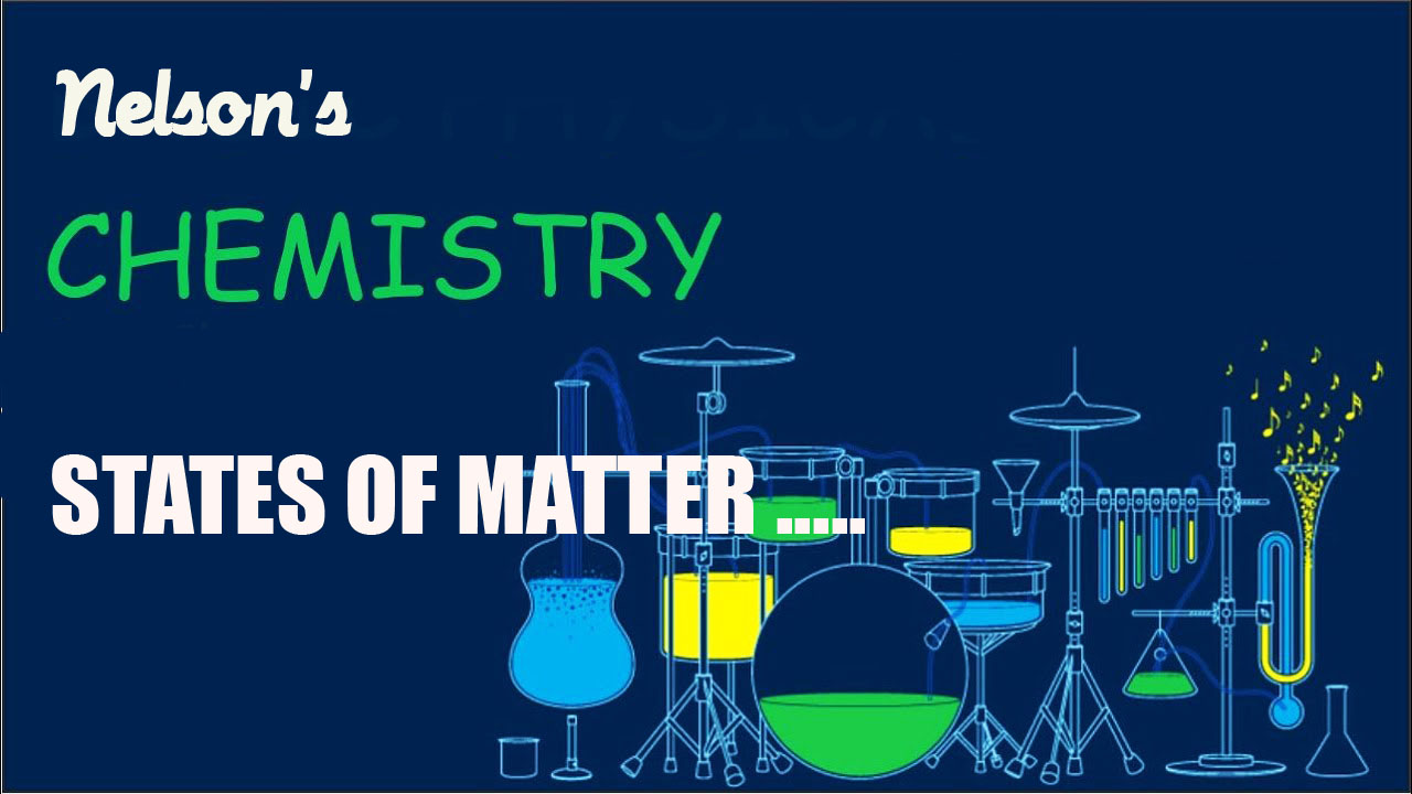 STATES OF MATTER….