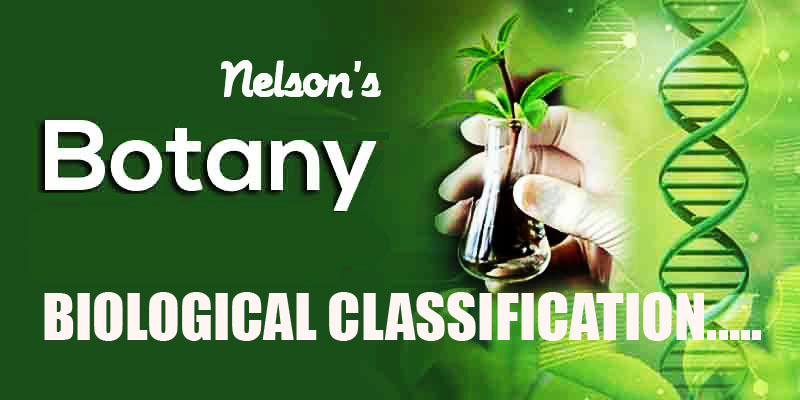 BIOLOGICAL CLASSIFICATION….