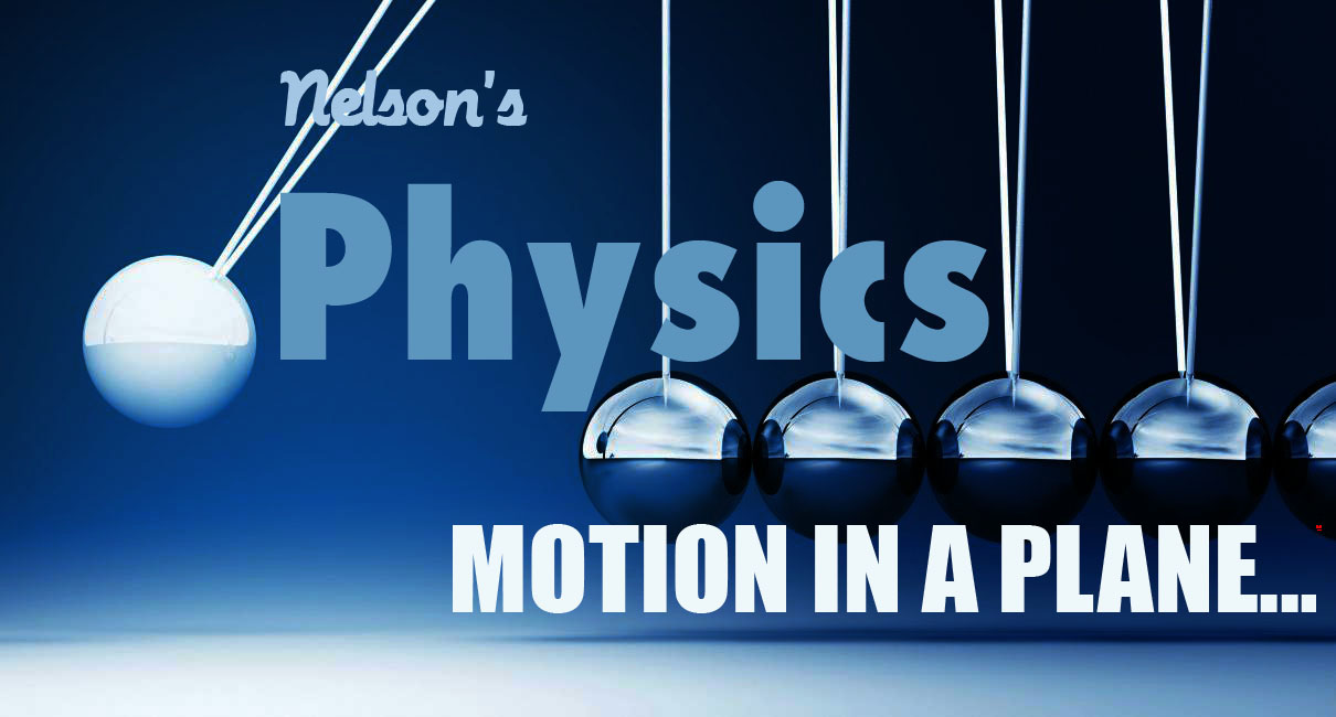 MOTION IN A PLANE….